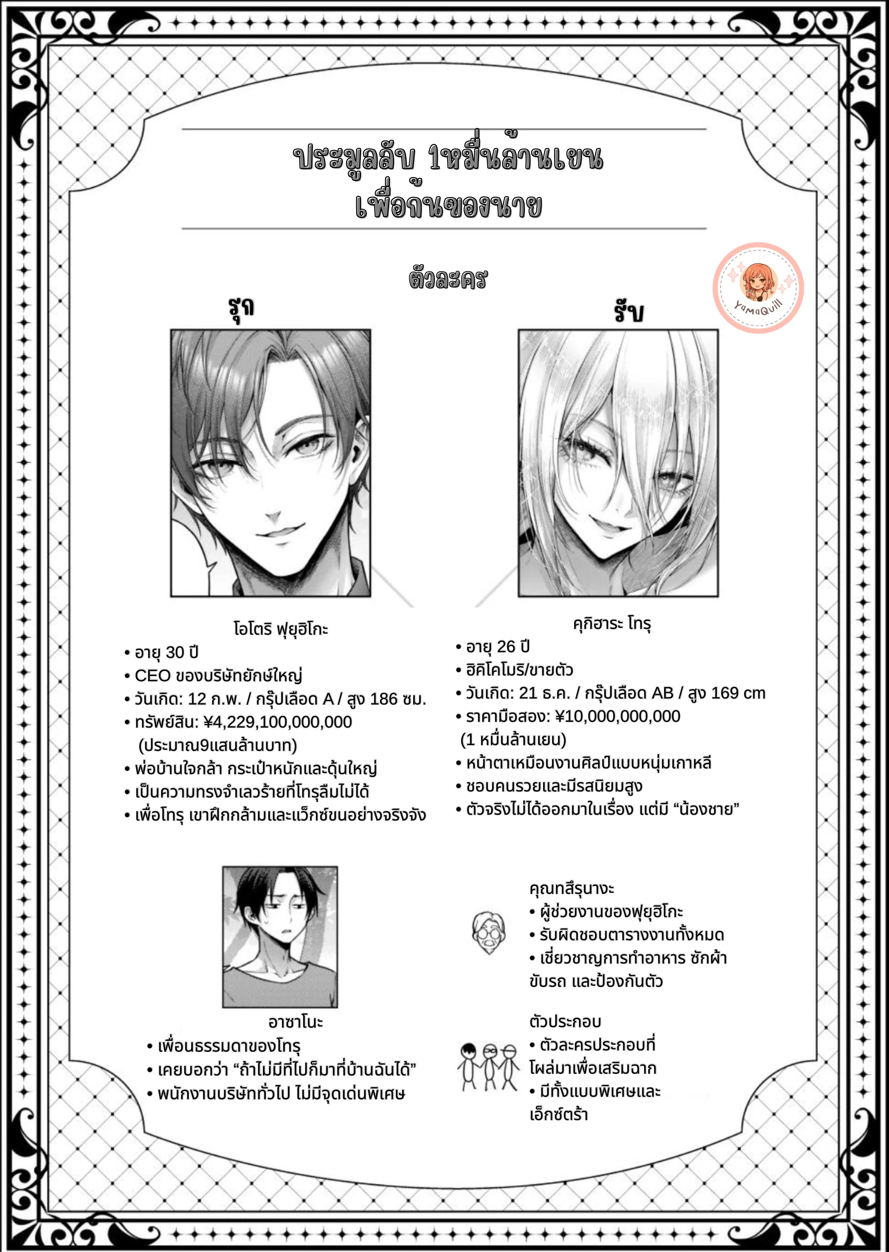 [จบ] ประมูลลับตลาดมืด - ตอนที่ 0 - หน้า 3