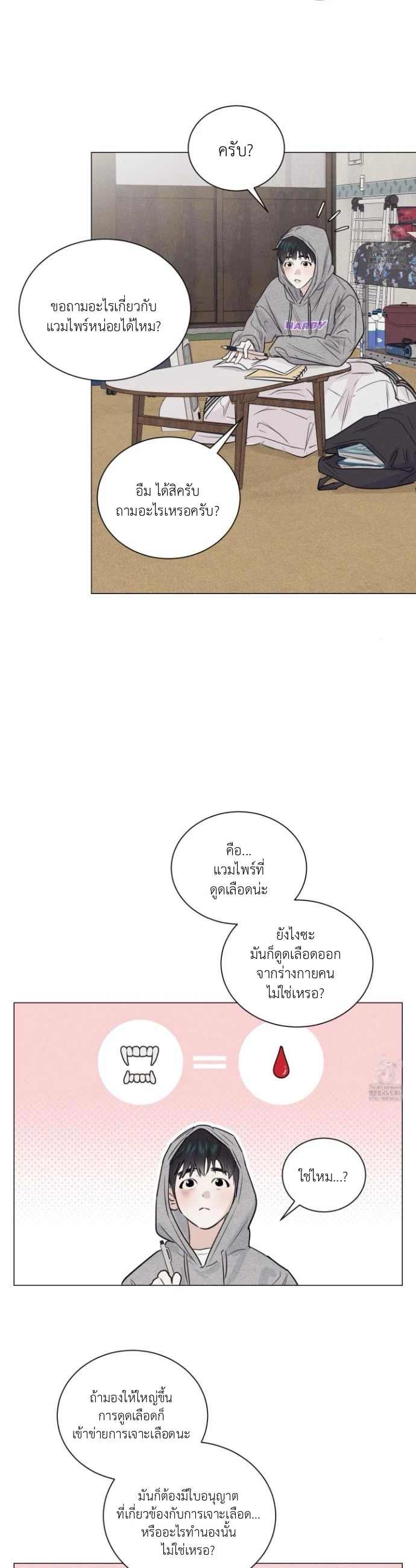 After a Meal - ตอนที่ 9 - หน้า 20