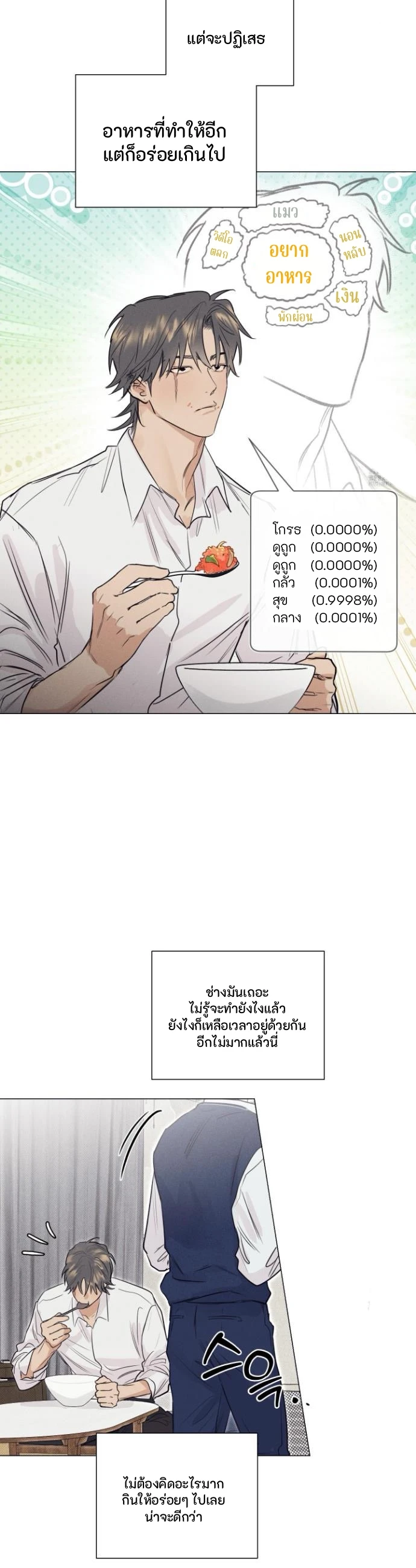 After a Meal - ตอนที่ 9 - หน้า 6