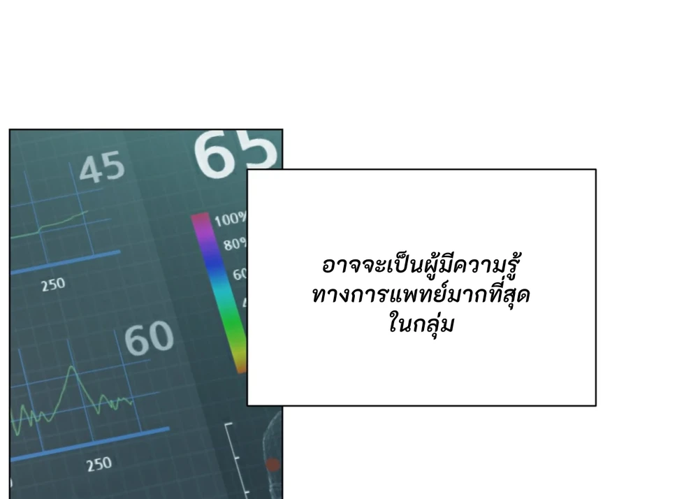 PIT- A- PAT | รักแรกพบข้ามดารา - ตอนที่ 7 - หน้า 53